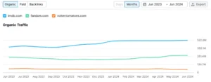 analisis-competencia-seo