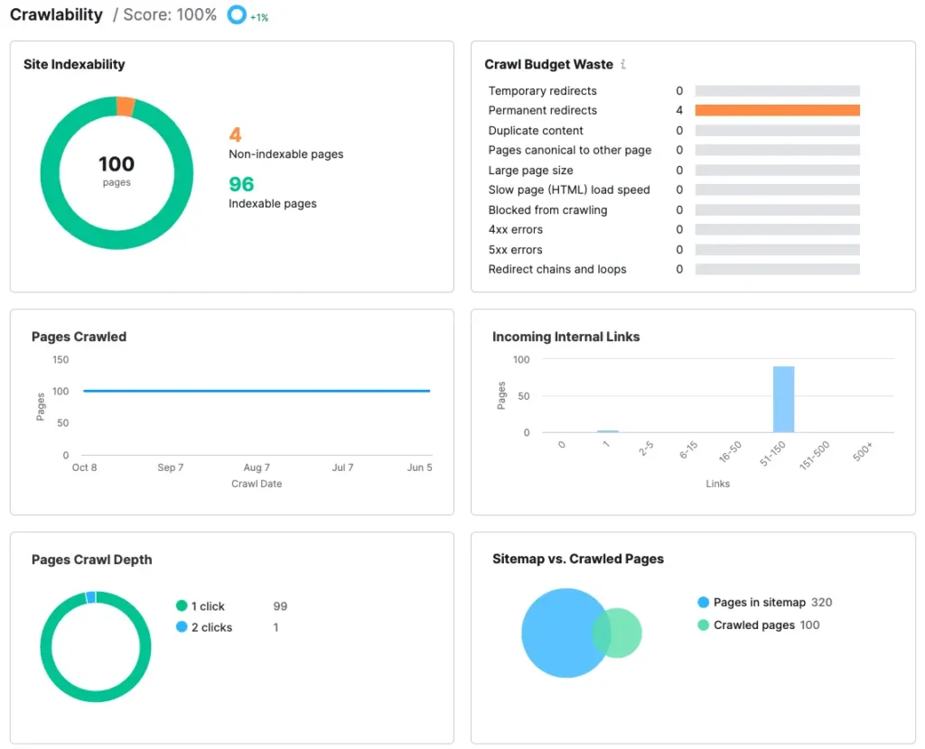 optimizacion-seo-web