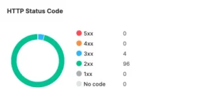 optimizacion-seo-web