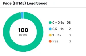 optimizacion-seo-web